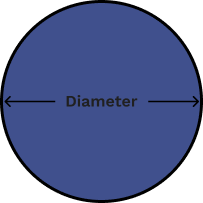Circle Area
