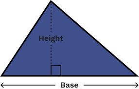 Rectangle Area