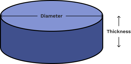 Circle Volume