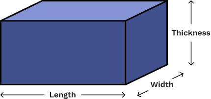 Rectangle Volume